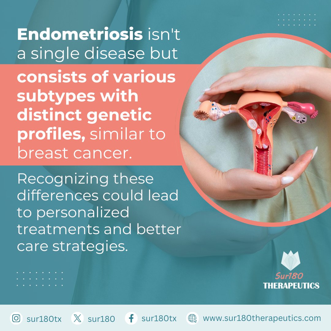 #Endometriosis is a complex group of #subtypes, with recent studies showing significant genetic differences among them. A personalized approach to #diagnosis and #treatment could revolutionize care. 
📚 Watson, C. (2024). Nature Medicine. DOI: 10.1038/s41591-024-02795-0. #Sur180