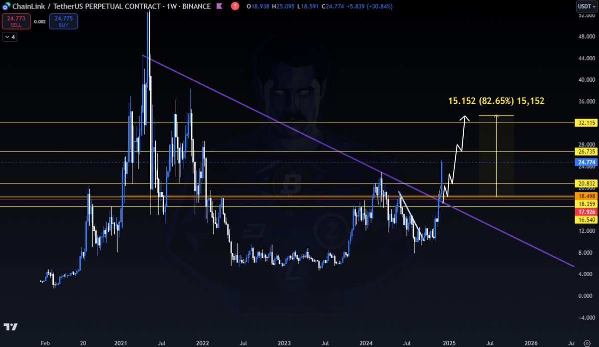 TraderKAE tweet media
