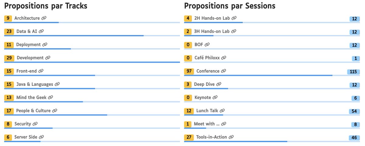 DevoxxFR tweet media