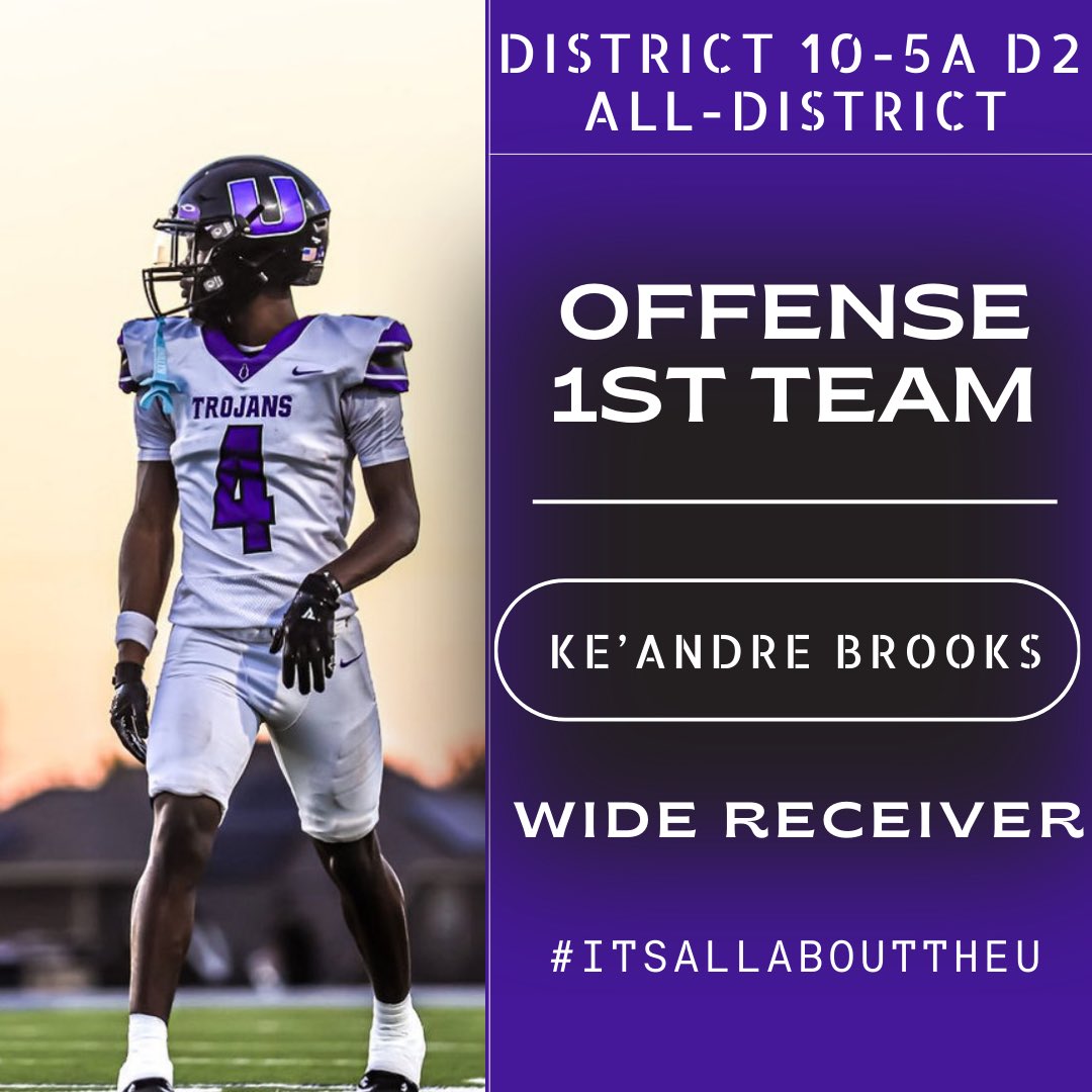 Waco University Football tweet media