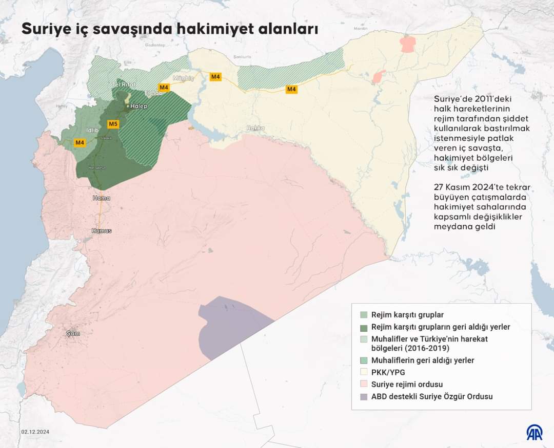 Durum Türkiye için tehlikenin devam ettiğini gösteriyor. Trump PKK/PYD müttefikim Fırat'ın doğusunda sınırlarınıza çekilin der mi? Kuzey Irak ile Fırat'ın doğusunu birleştirip istediği devleti kurar mı? Kukla Esat'ın Suriyesi bölünür fıratın doğusu ABD batısı Rusya olur mu?