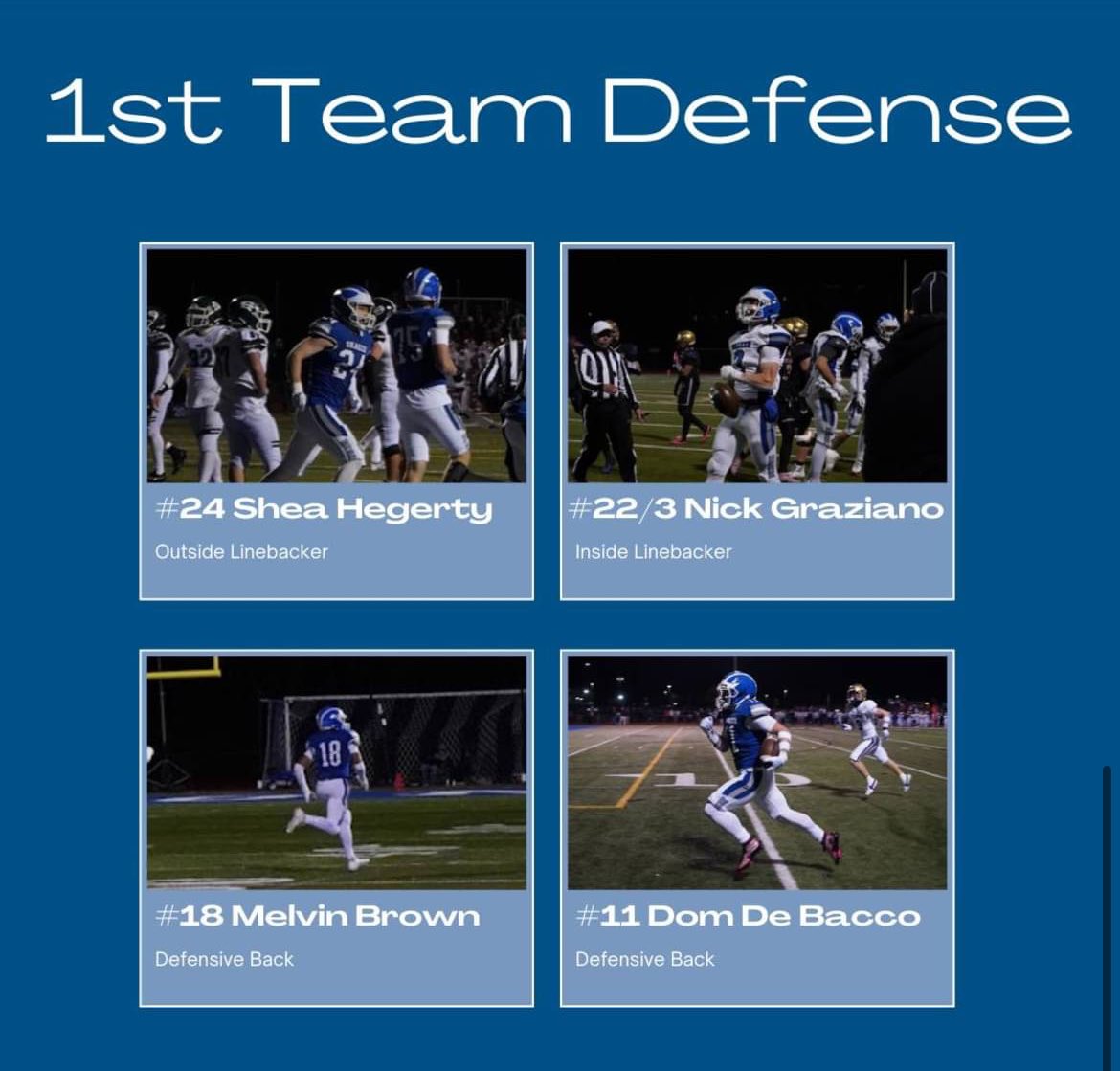 shakerfootball's tweet image. Congrats to our defensive all-stars!