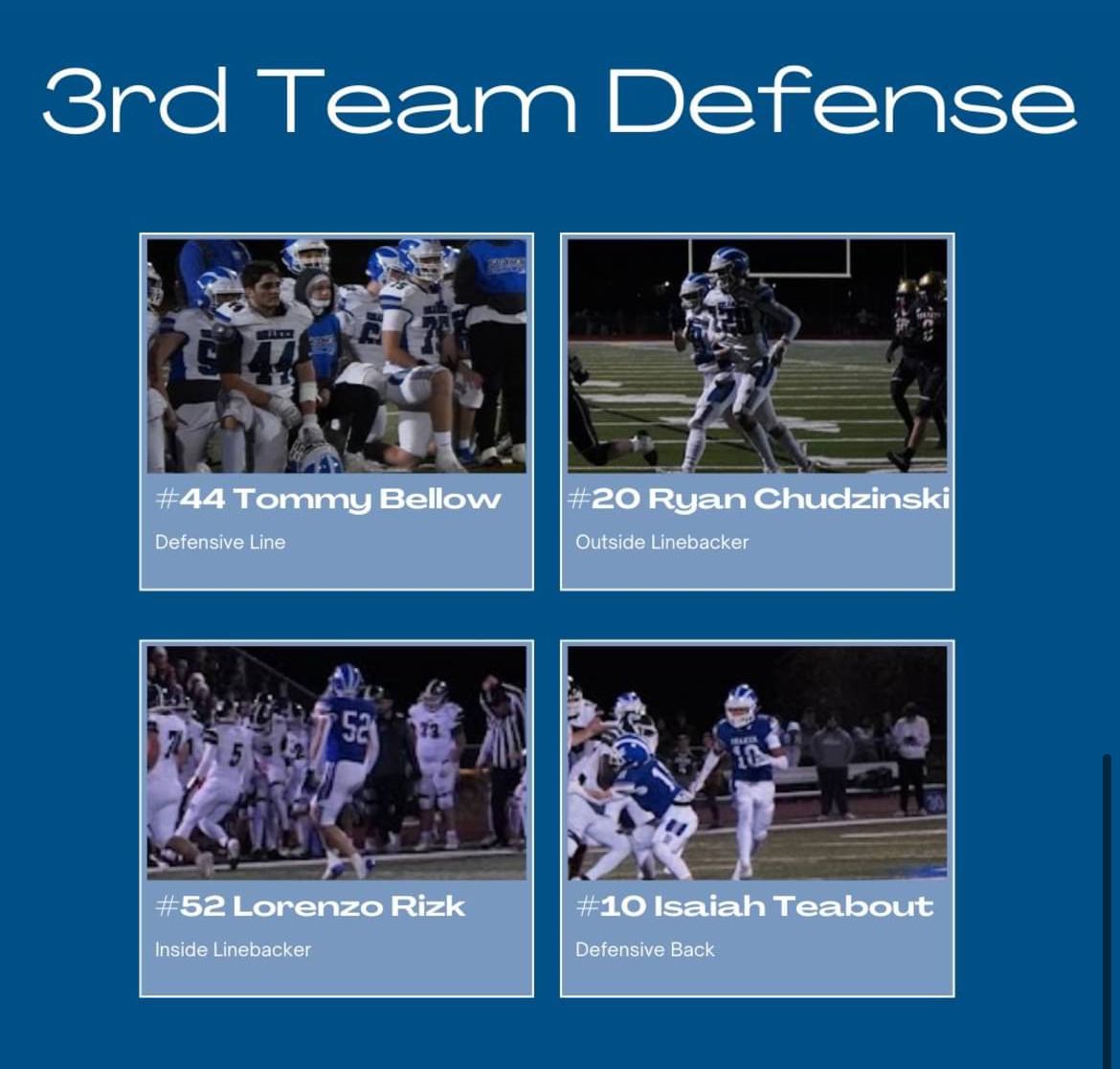 shakerfootball's tweet image. Congrats to our defensive all-stars!