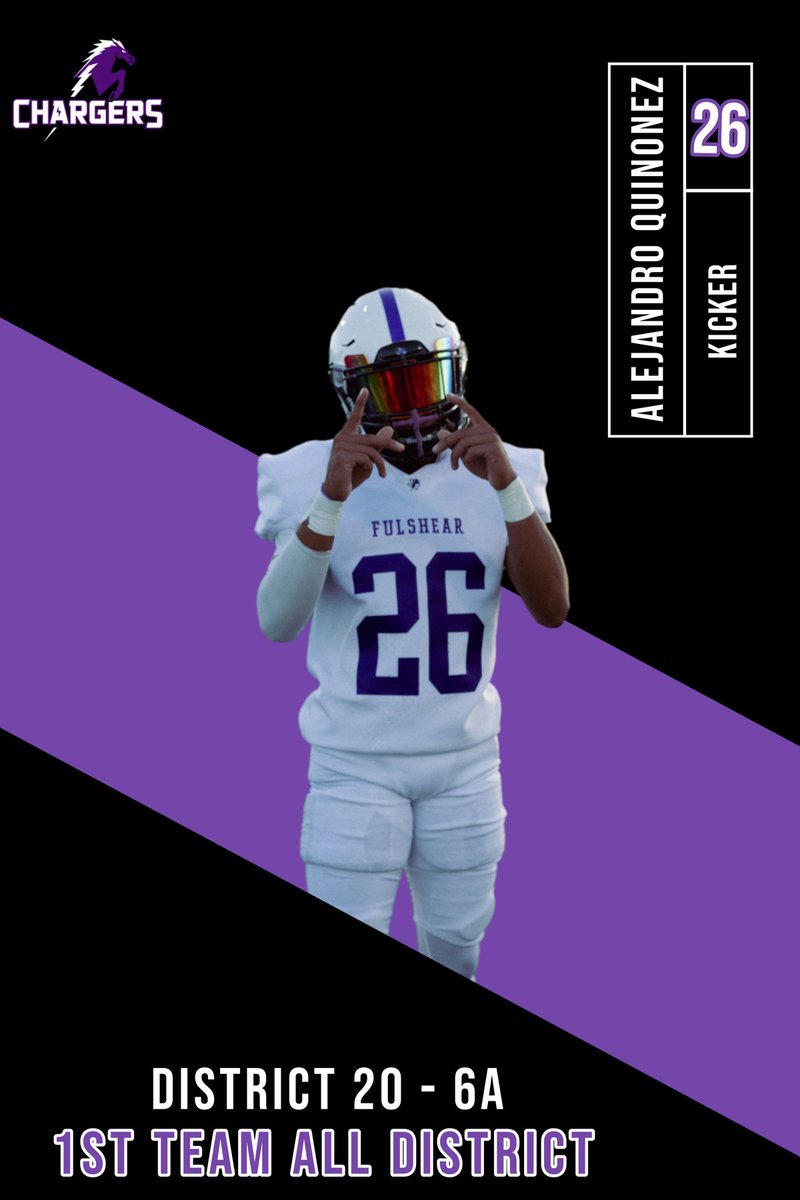 District 20-6a
1st Team All District
Alejandro Quinonez
#DGenerationF