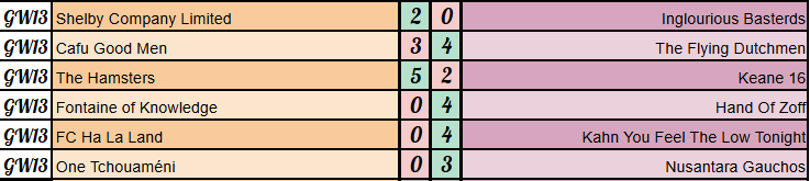 Strikers Keepers Losers Weepers tweet media