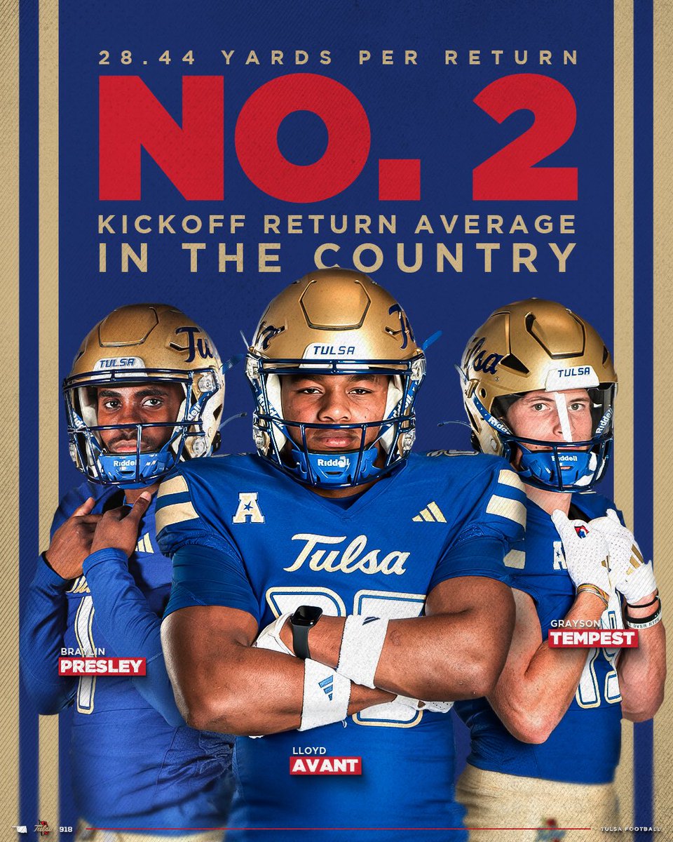 What a UNIT! Appreciate the fellas involved in this unit. Fun to coach! <a href="/braylinpres2022/">braylin</a> <a href="/avant_lloyd/">Lloyd “Babyface” Avant</a> <a href="/TempestGrayson/">Grayson Tempest</a> <a href="/CoachJoeBolden/">Joe Bolden</a> <a href="/LukeKerver/">Luke Kerver</a>