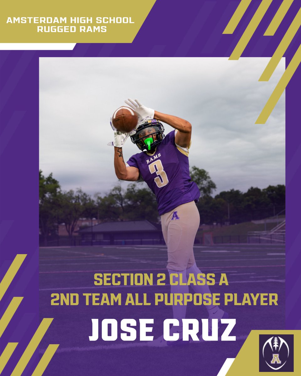 Congratulations to our Class A Award Recipients!  

<a href="/luis128tirado/">Luis Tirado</a> <a href="/roccojr27/">Rocco Natale Jr</a> <a href="/joseecruzz12/">Jose Cruz</a>