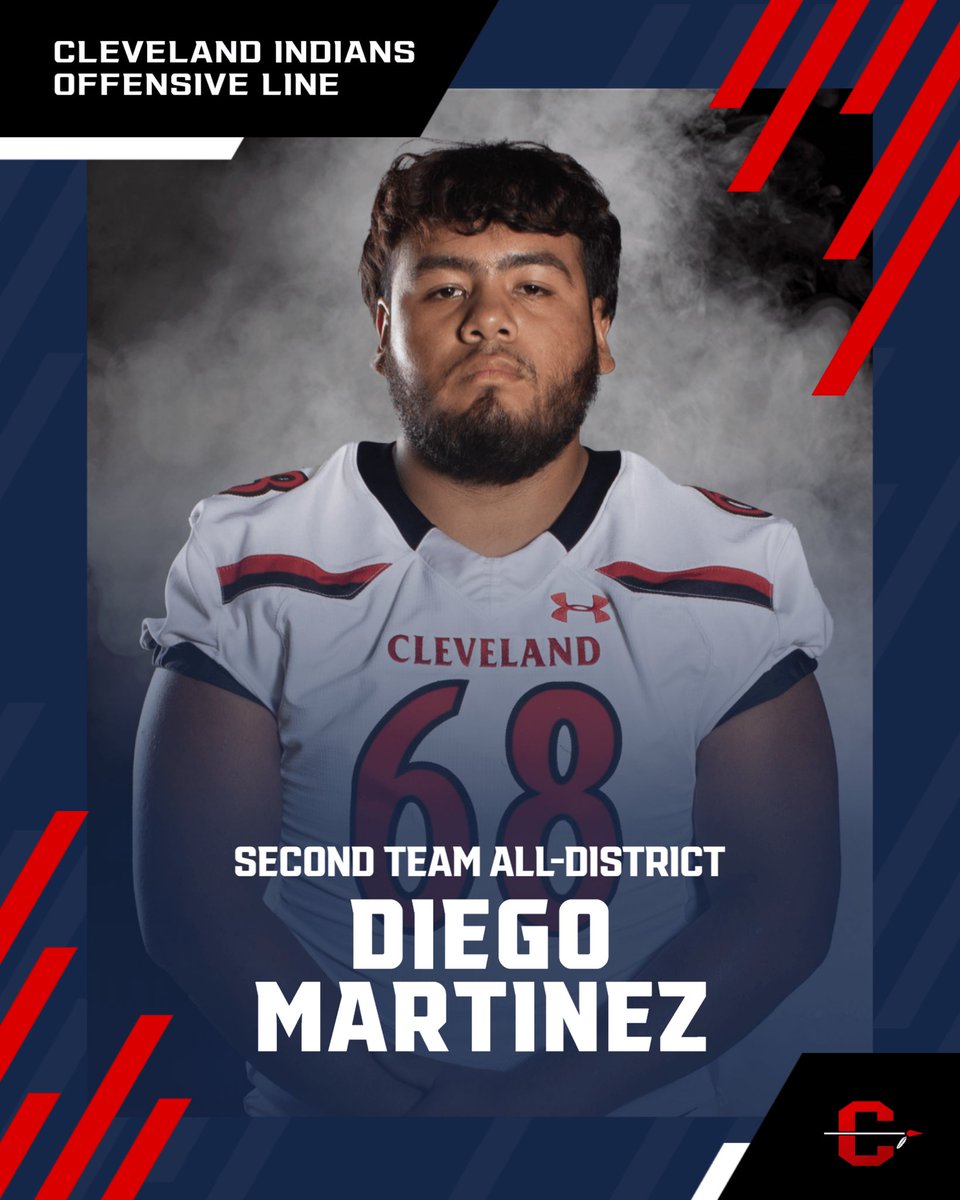 Congratulations to the following Cleveland Football players for their 1st and 2nd Team All-District selections.

#GoIndians #TribeTough