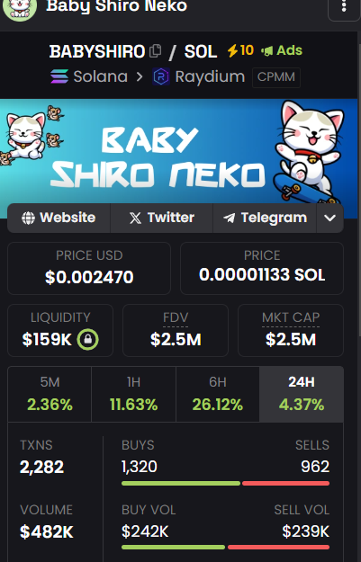 CamiloFran34876's tweet photo. $BABYSHIRO     $SHIRO    X100
In solana and MEXC
5Nu2hLo3ffU4fs2yVtsCvAT7ymysuYs5NSFRpvLMVSBi https://t.co/0cpLLGZXpr