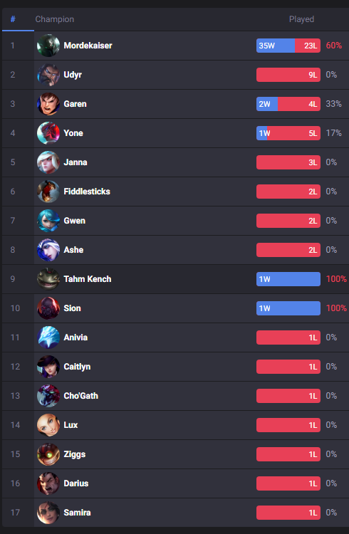 . <a href="/cjayow/">cjay</a>