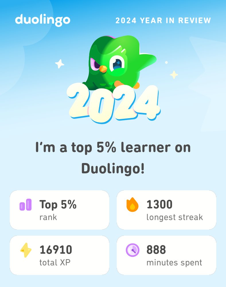 Peruna_kissa's tweet photo. Look what I learned on Duolingo in 2024!
Kiitos !
#Duolingo365 https://t.co/98PpOLqwQs