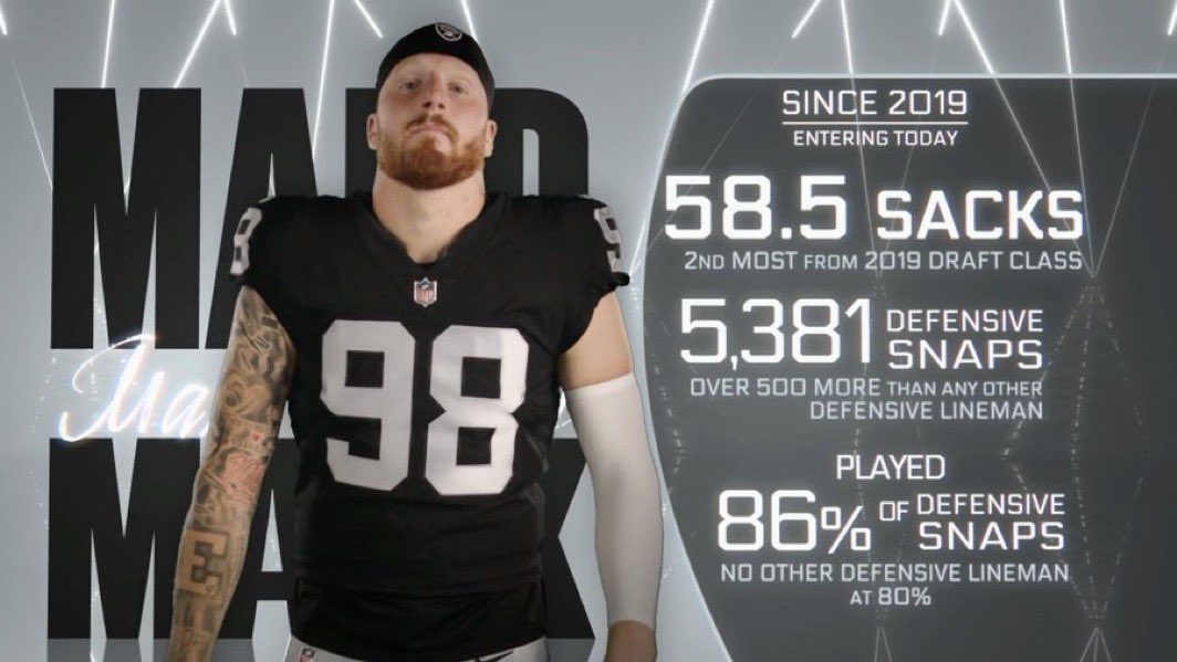 Maxx Crosby #ProBowlVote 

1 retweet = 1 vote #RaiderNation