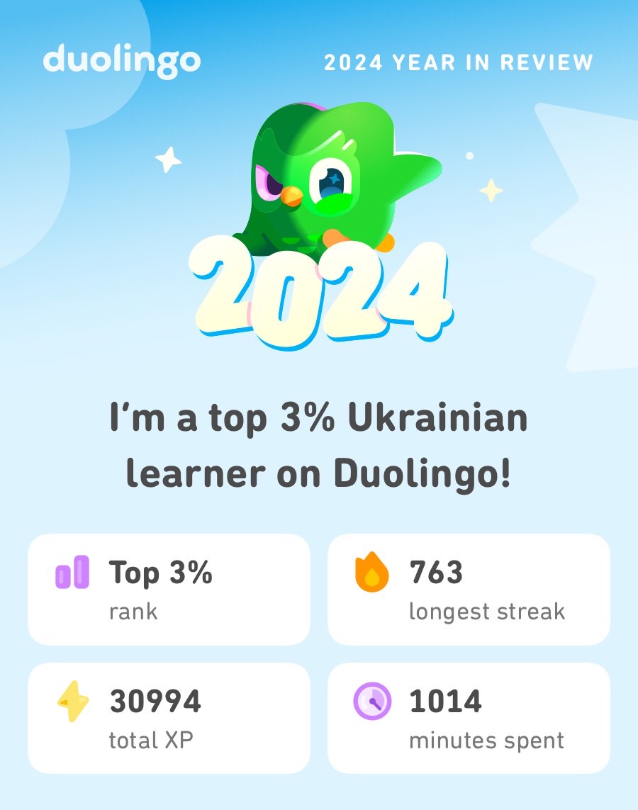 simonjcole's tweet photo. Look what I learned on Duolingo in 2024! #Duolingo365 https://t.co/JAc2SIue9T
