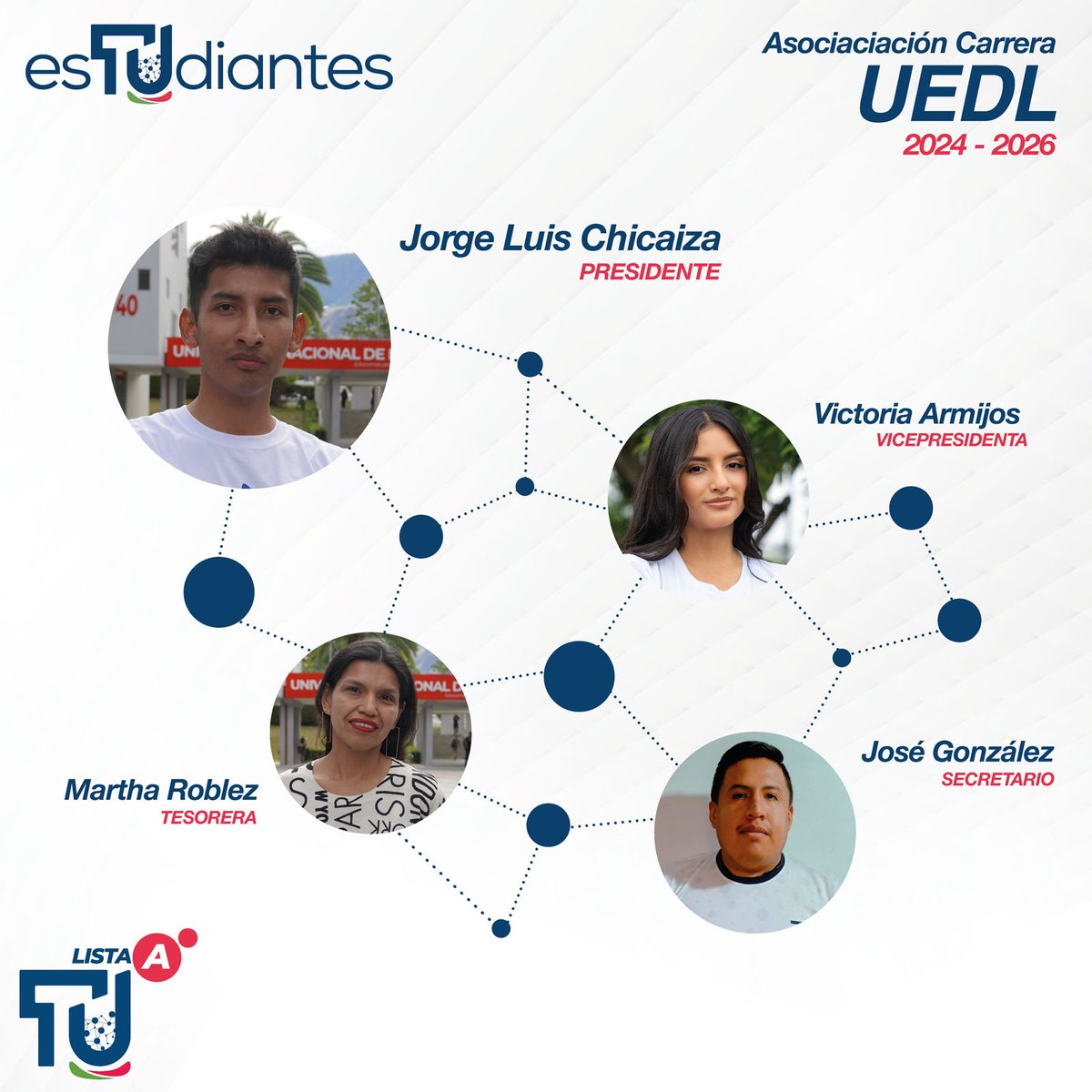 ¡TU Aso, TU UEDL! 💻 😎

Ellos son los candidatos de la Transformación Universitaria para representar al estamentos estudiantil en la UEDL.🔵💪🏼

Este 12 de diciembre continúa la transformación de la UNL ✅❤️