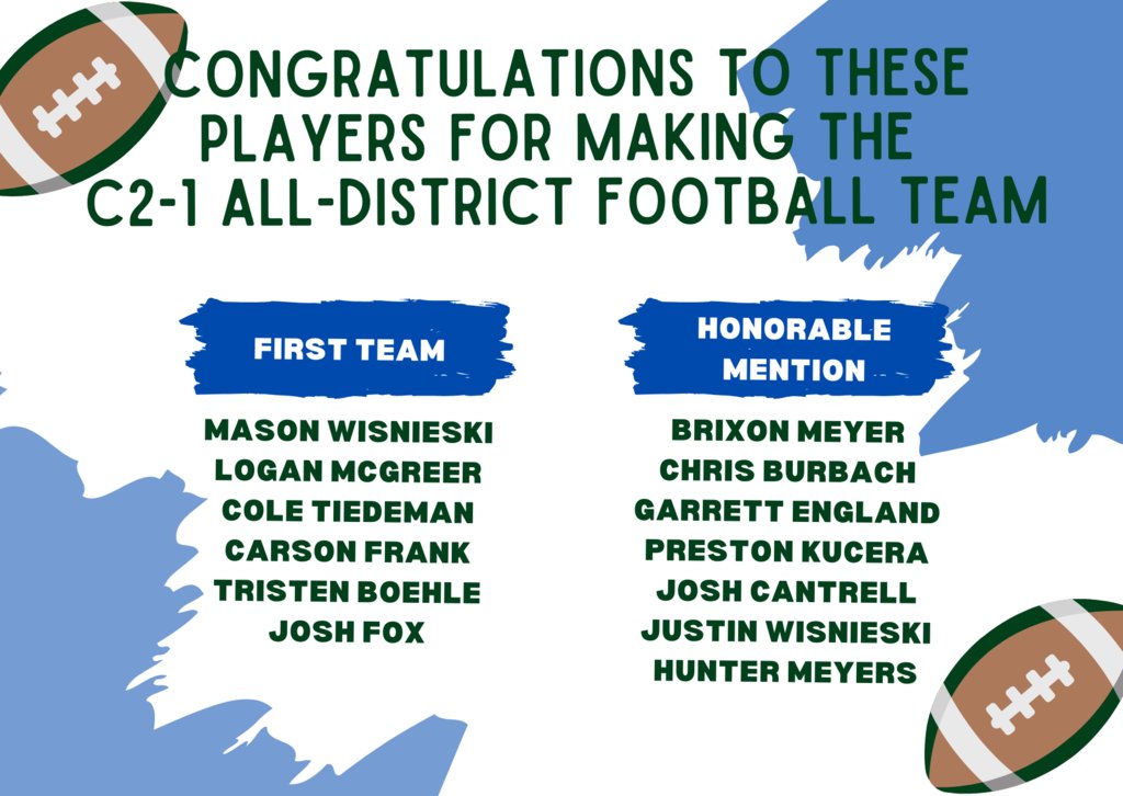 Congratulations to the football players who made the All-District team!