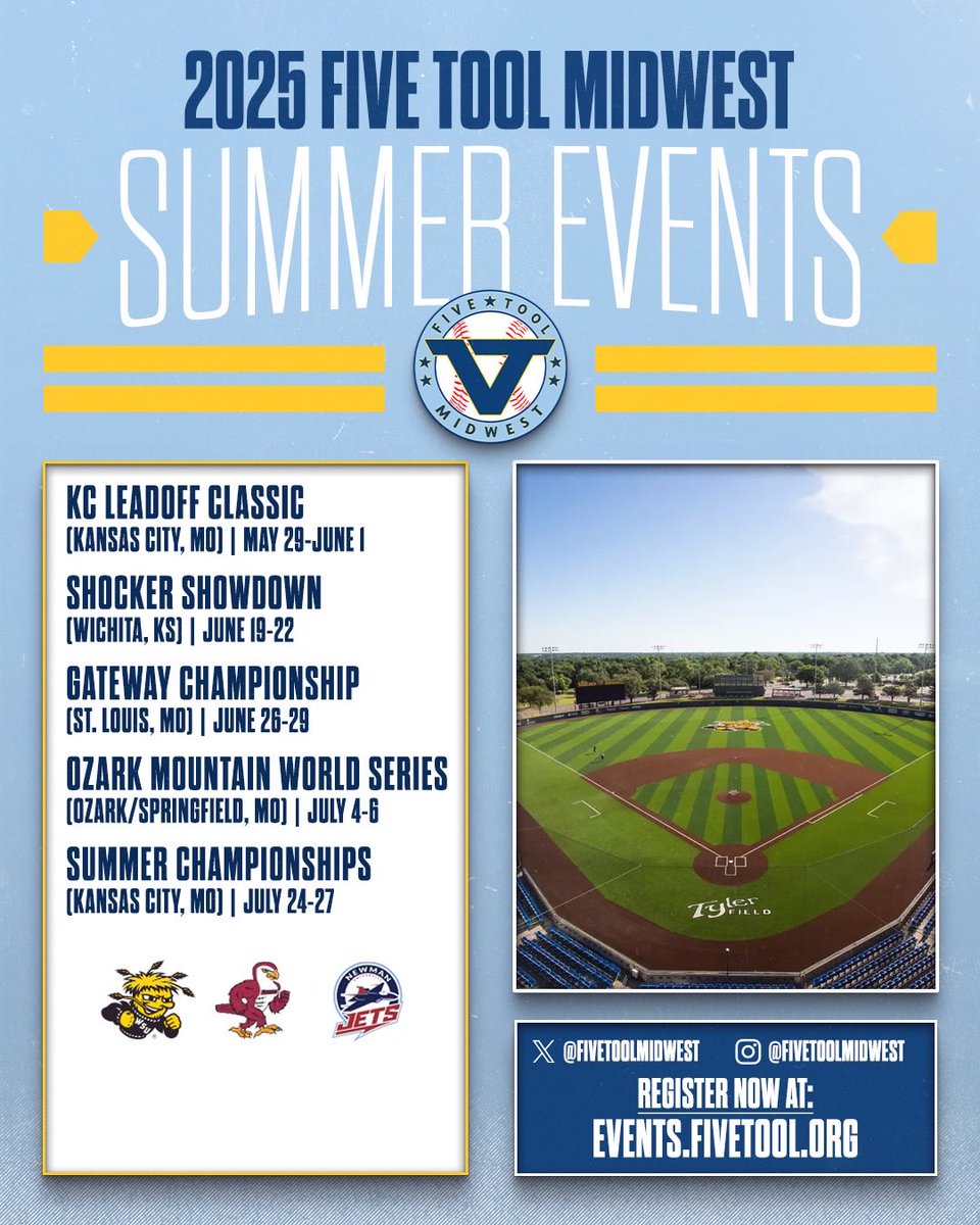 FiveToolMidwest's tweet image. 🌻2025 @FiveTool Midwest Summer Events🚜
🗓️May-July
📍Kansas City, Wichita, St. Louis, Ozark, Springfield
🧢15U-18U
📱Full social media coverage
REGISTER » events.fivetool.org/label/midwest
#WatchEm