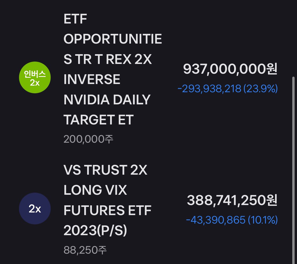 지옥변곡점 tweet media