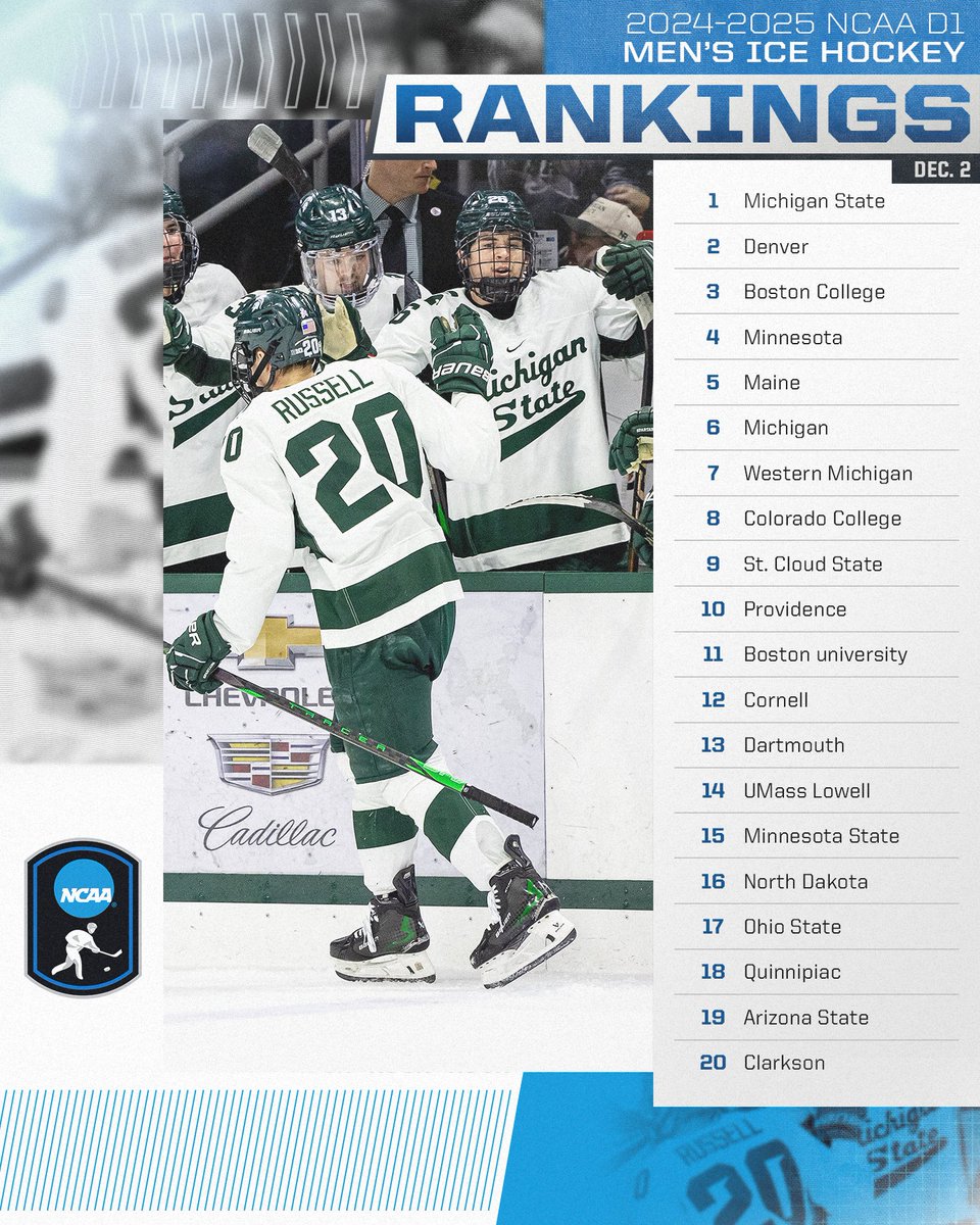Week #9 <a href="/USCHO/">USCHO.com</a> Men’s Rankings 🏒