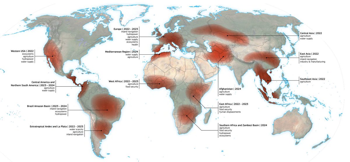 Las sequías han aumentado un 29% desde el año 2000 y afectarán a tres de cada cuatro personas en 2050.

Fuente: Atlas mundial de sequías.