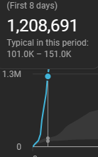 lucasinogod's tweet photo. this month was crazy
(this is one video btw) https://t.co/tvRc3NuiHG