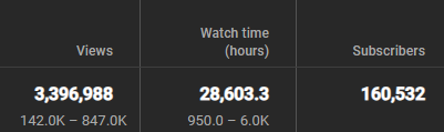 lucasinogod's tweet photo. this month was crazy
(this is one video btw) https://t.co/tvRc3NuiHG