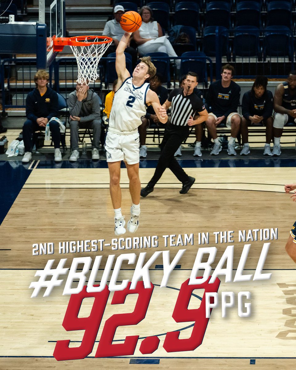 The Dogs have been putting on a show this season 🏀🔥

#BuckyBall | #AllForSAMford
