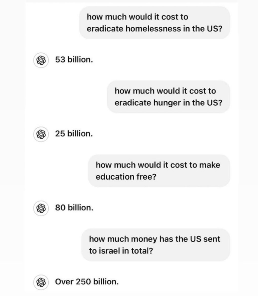 How is this America First? 🇺🇸