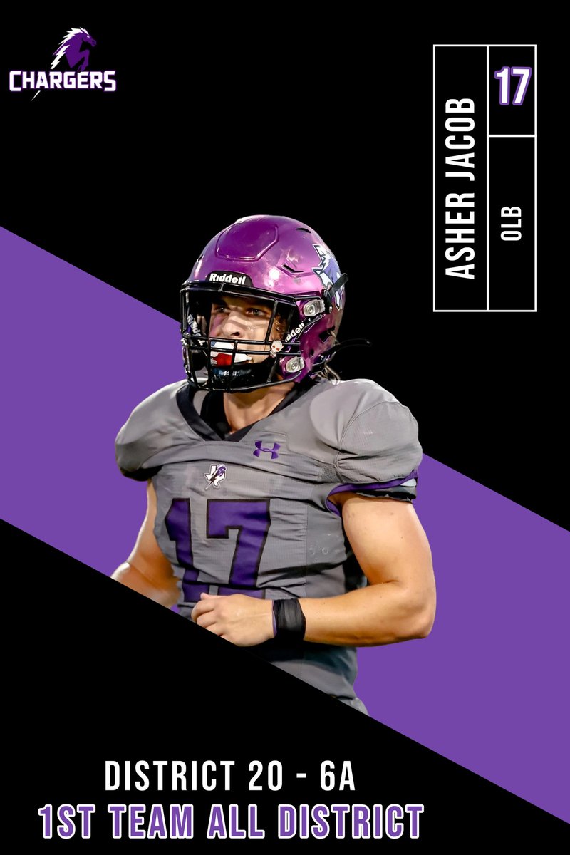 District 20-6a
1st Team All District
<a href="/Asherjacob17/">Asher Jacob</a> 
#DGenerationF