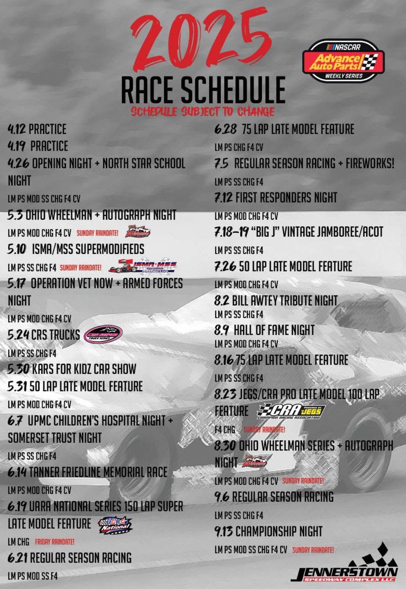 AllThingsSuperm's tweet image. @ISMAsupers returning to @jtownspeedway May 10th 2025‼️

#Supermodifieds #Pennsylvania