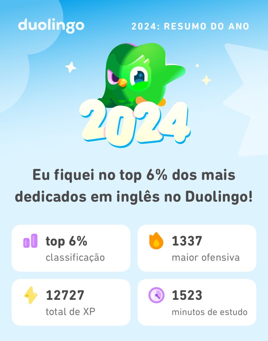 hatakehashi's tweet photo. Veja quanto eu aprendi no Duolingo em 2024! #Duolingo365 https://t.co/Ovyel1gl9J