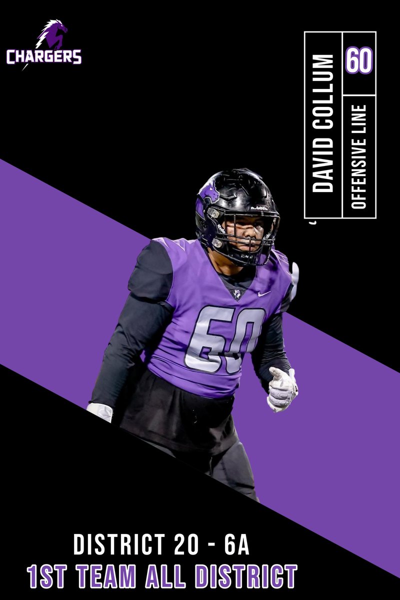 District 20-6a
1st Team All District
<a href="/davidcollom2027/">David Collom</a> 
#DGenerationF