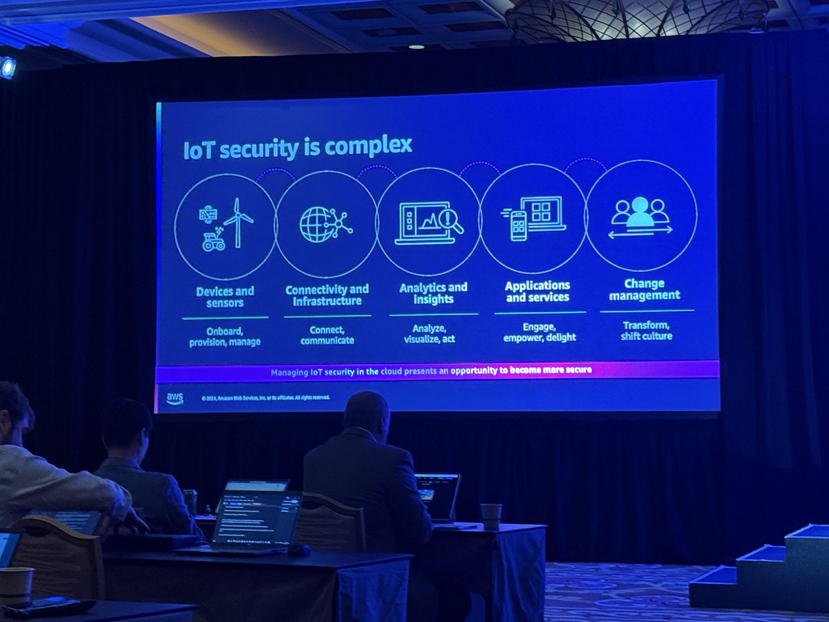 CTOAdvisor's tweet image. Bring your data to AI or bring AI to your data? A classic Data Gravity dilemma. Bedrock excels at the former. But what if your data must stay where it lives?

How are you solving this, infra architects? Edge AI? Federated learning?

Discuss at #AWSreInvent. #DataGravity
