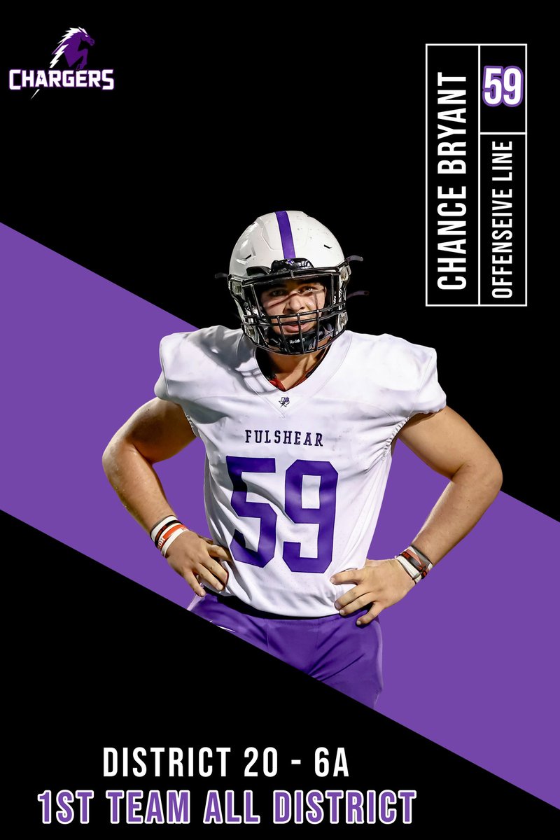 District 20-6a
1st Team All District
<a href="/ChanceBryant19/">Chance Bryant</a> 
#DGenerationF