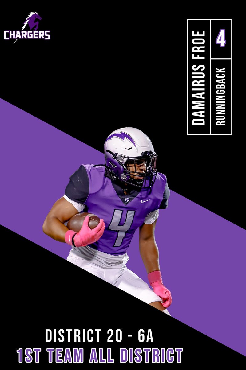 District 20-6a
1st Team All District
Damarius Froe
#DGenerationF