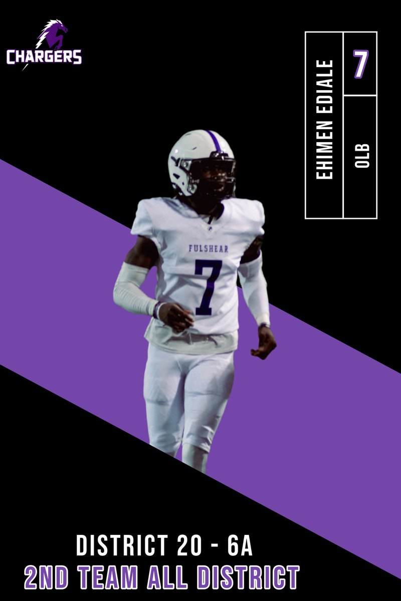 District 20-6a
2nd Team All District
<a href="/EhimenEdiale27/">Ehimen Ediale</a> 
#DGenerationF