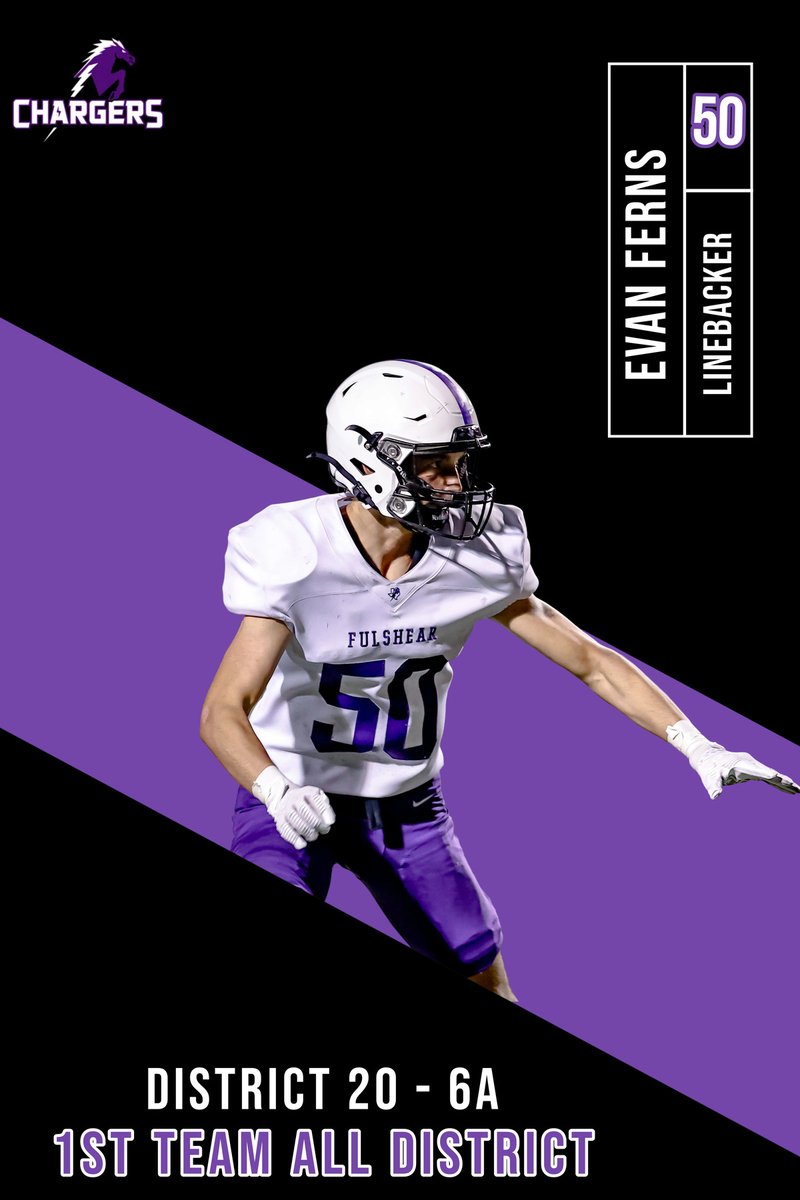 District 20-6a
1st Team All District
<a href="/ferns_evan/">Evan Ferns</a> 
#DGenerationF