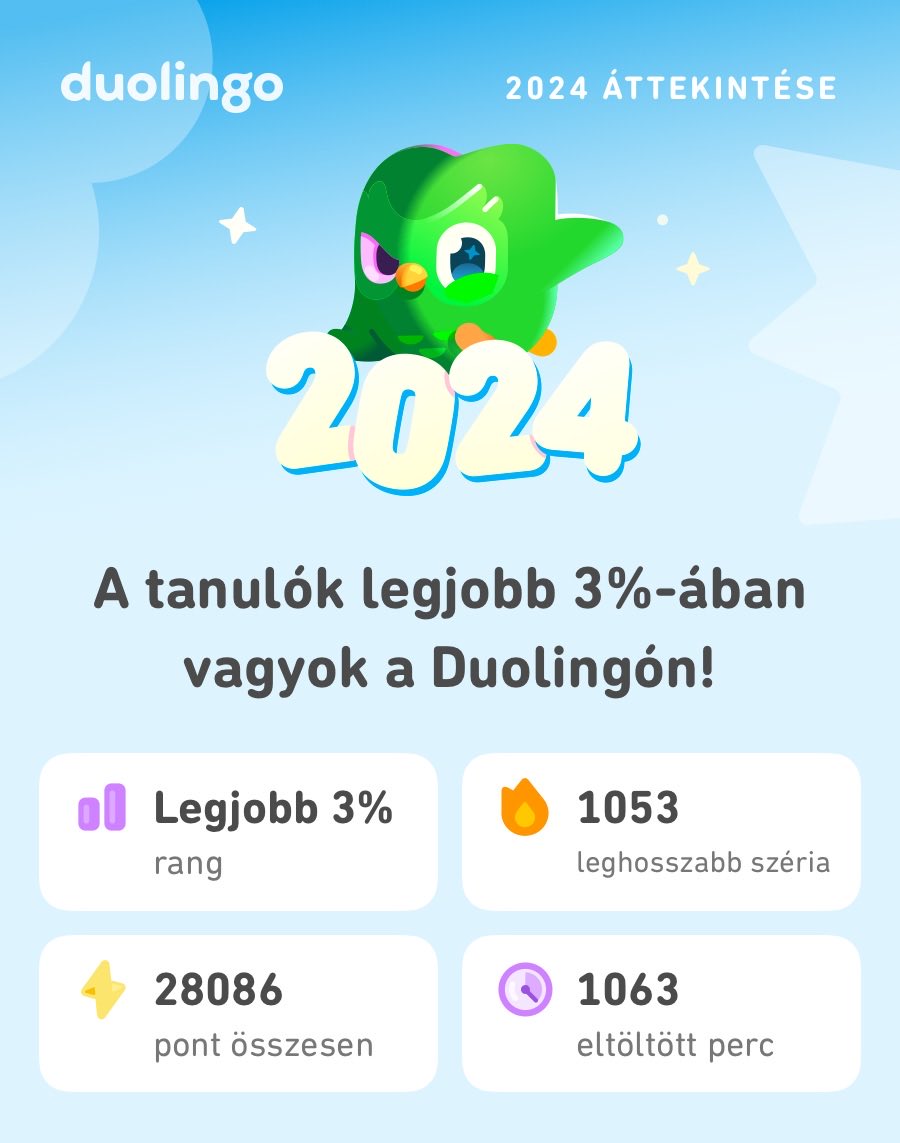 DeakMark3's tweet photo. Nézd meg, mennyi mindent tanultam a Duolingón 2024-ben! #Duolingo365 https://t.co/bX7u3kUlcC