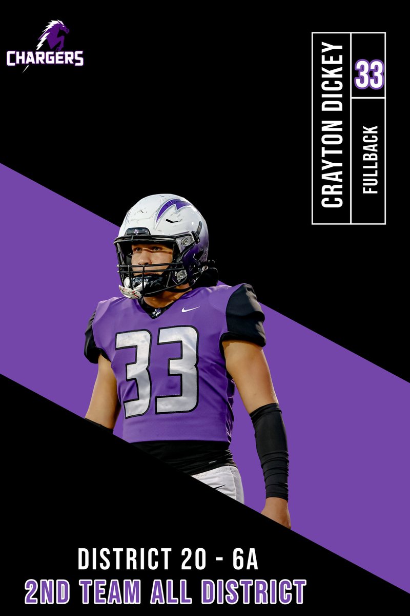 District 20-6a
2nd Team All District
<a href="/the_Only_Dickey/">crayton dickey</a> 
#DGenerationF