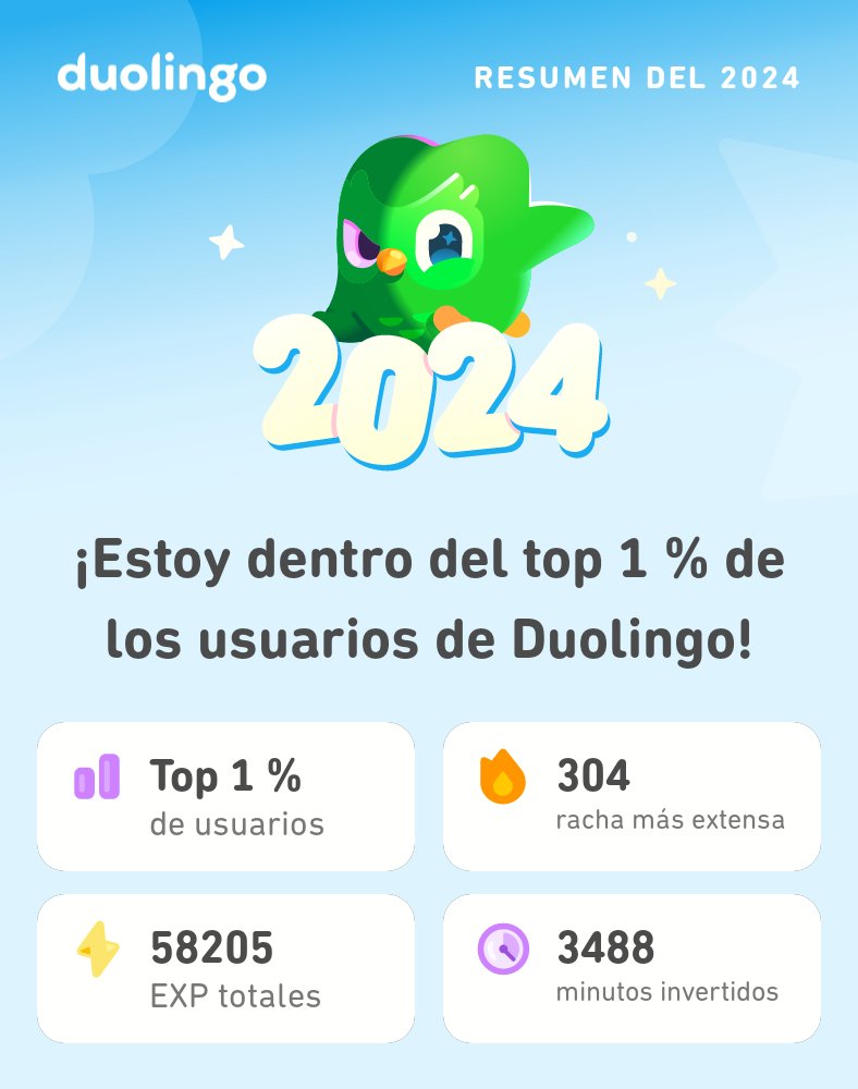 rocolega's tweet photo. ¡Mira todo lo que aprendí en Duolingo este 2024! #Duolingo365 https://t.co/J4MyYPlN5L