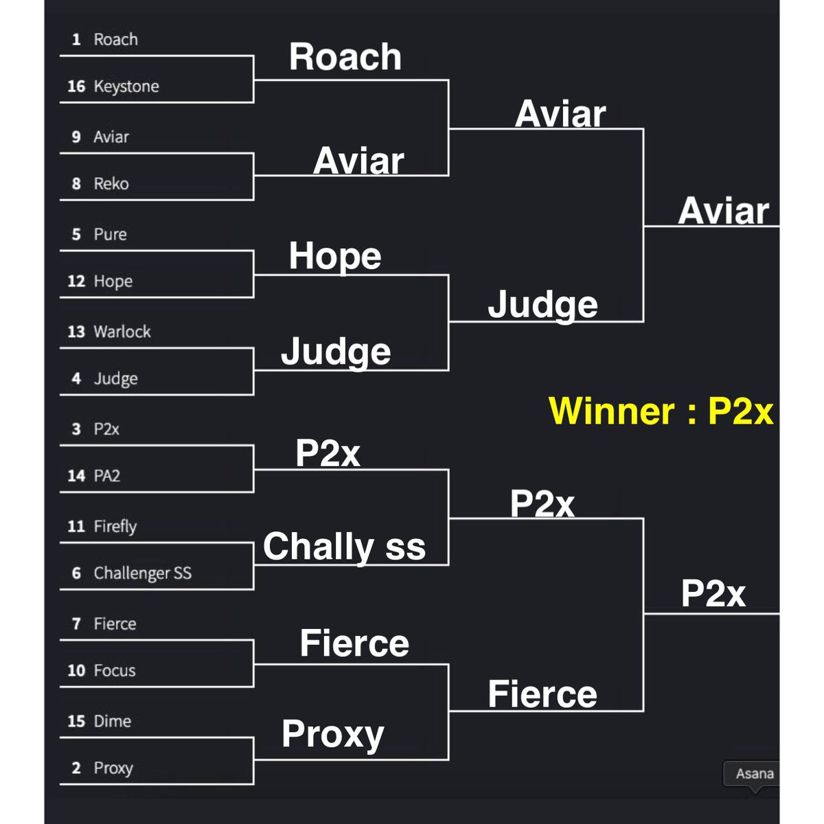 Chandler Shell tweet media