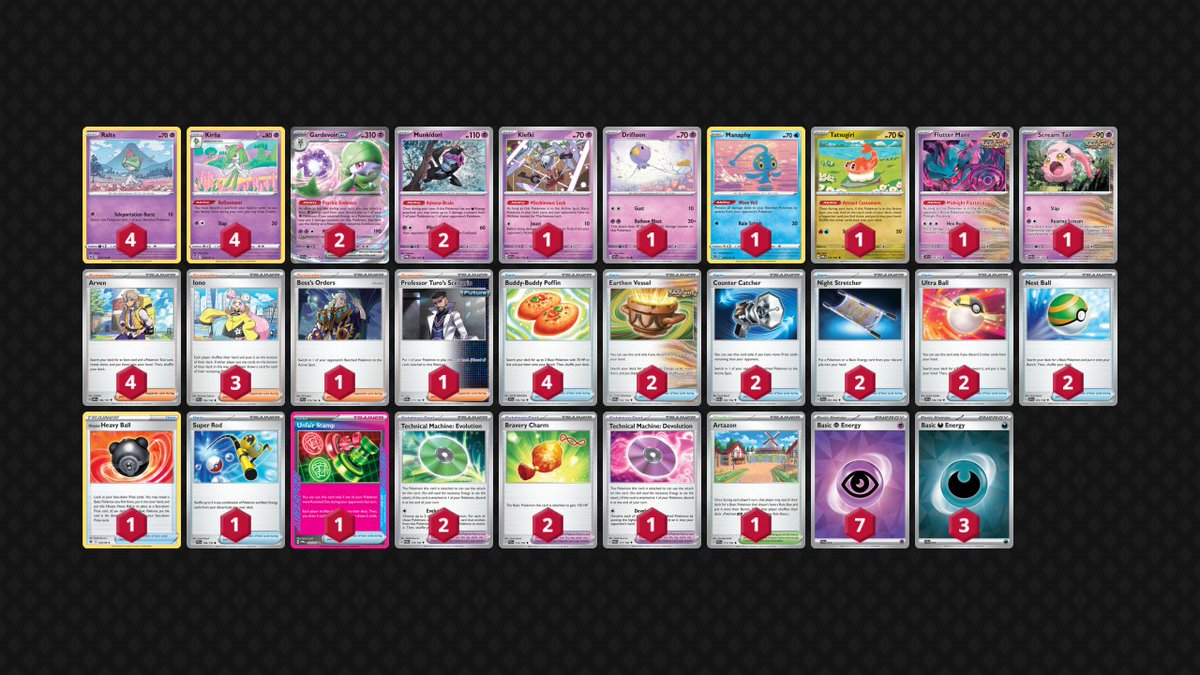 pokekameshi's tweet image. 🏆Pokémon Battle Park
参加:97名
1位:サーナイト:@yuki_judge
2位:ロストバレット
3位:リザードン
4位:ガケガニ/テラパゴス
#PTCGLデッキ
🔽大会情報
play.limitlesstcg.com/tournament/674…
🔽デッキインポート手順
pokekameshi.com/ptcgl-recipeim
🔽PTCGLセットアップ
pokekameshi.com/ptcgl-iphone/