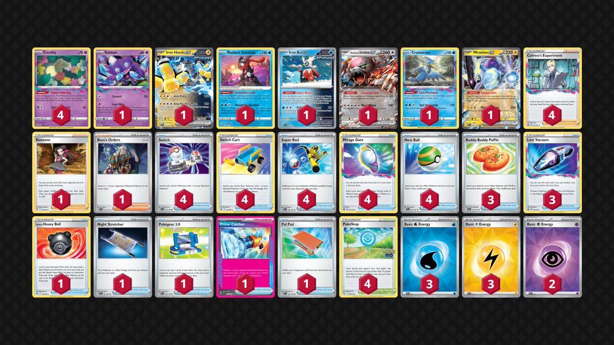 pokekameshi's tweet image. 🏆Pokémon Battle Park
参加:97名
1位:サーナイト:@yuki_judge
2位:ロストバレット
3位:リザードン
4位:ガケガニ/テラパゴス
#PTCGLデッキ
🔽大会情報
play.limitlesstcg.com/tournament/674…
🔽デッキインポート手順
pokekameshi.com/ptcgl-recipeim
🔽PTCGLセットアップ
pokekameshi.com/ptcgl-iphone/