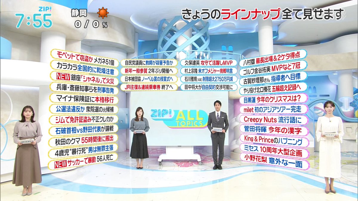 NANGA2110's tweet photo. #河出菜都美 #水卜麻美 #山本紘之 #石川みなみ #ALLTOPICS #ZIP https://t.co/OrUGERllpx