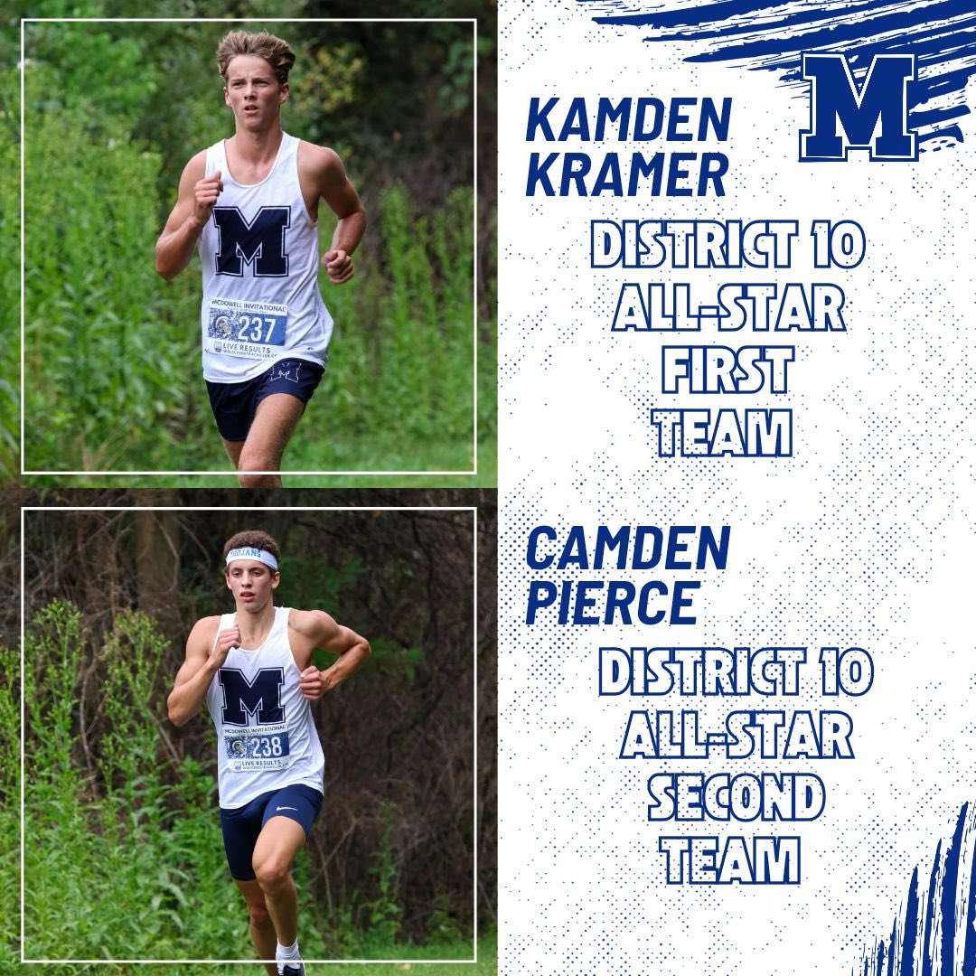 McDowell XC/Track and Field tweet media