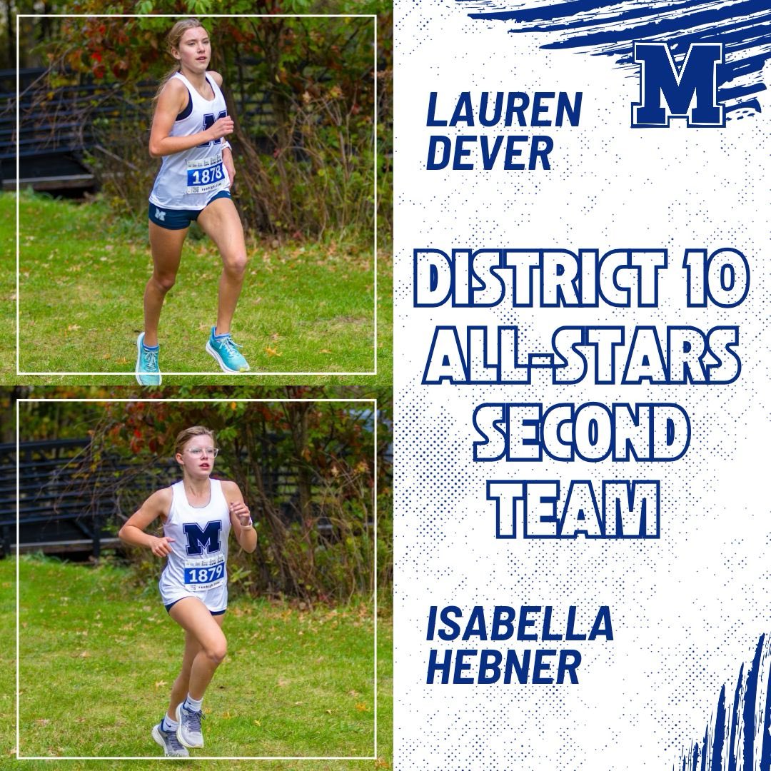 McDowell XC/Track and Field tweet media