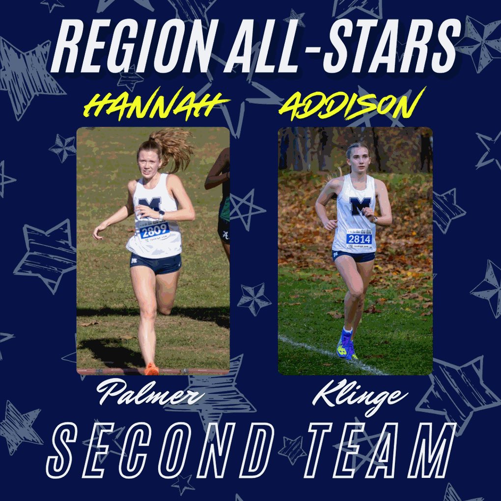 McDowell XC/Track and Field tweet media