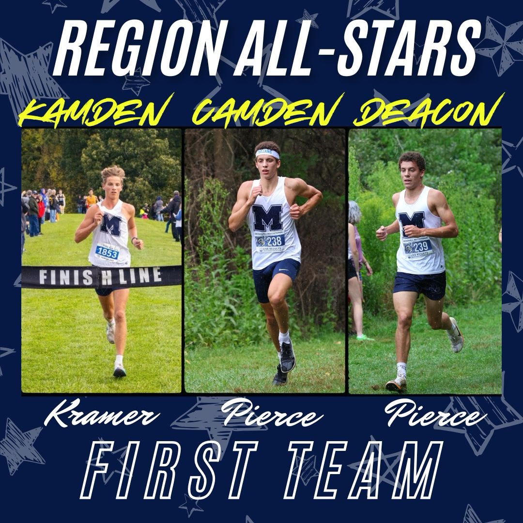 McDowell XC/Track and Field tweet media