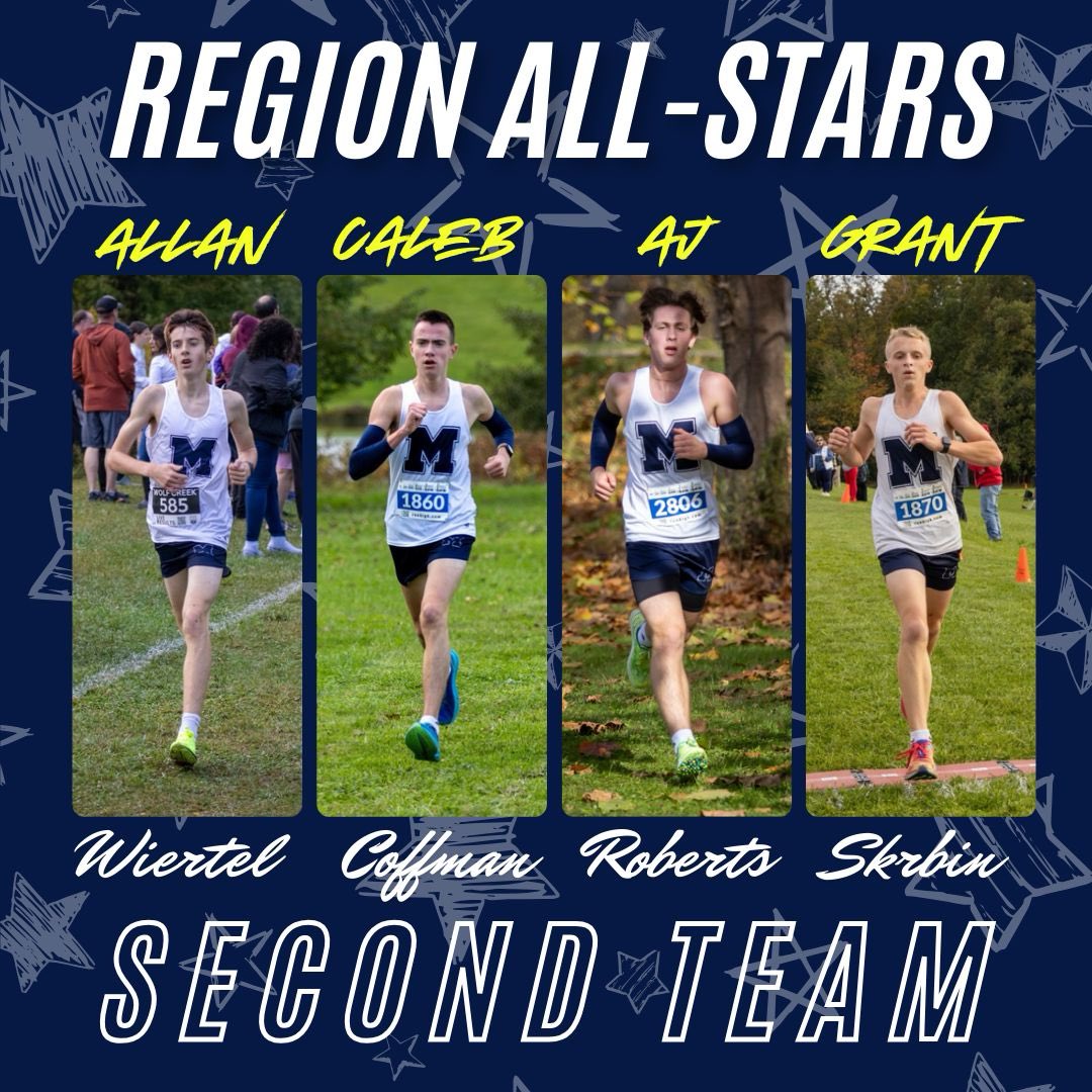 McDowell XC/Track and Field tweet media