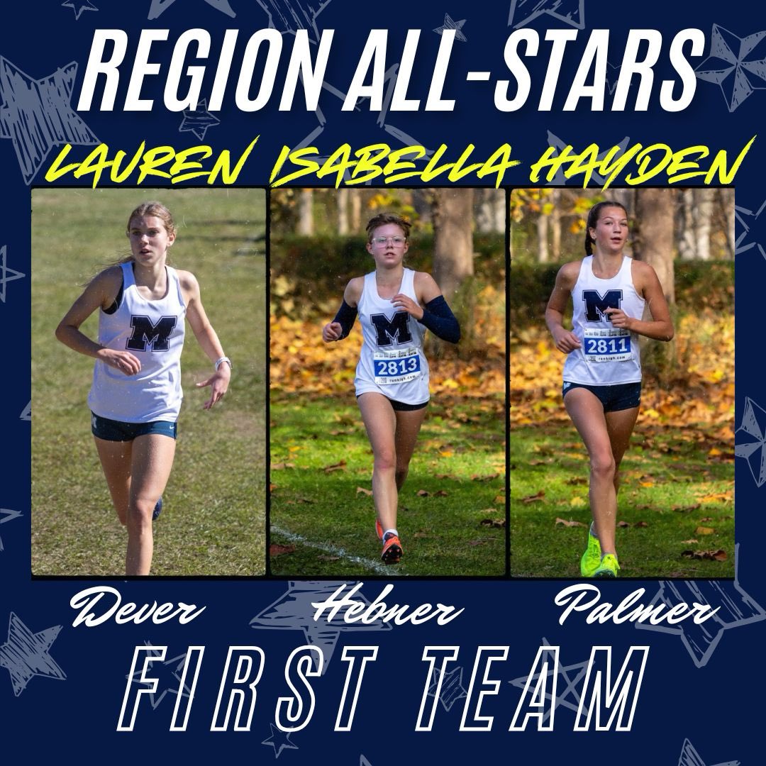 McDowell XC/Track and Field tweet media