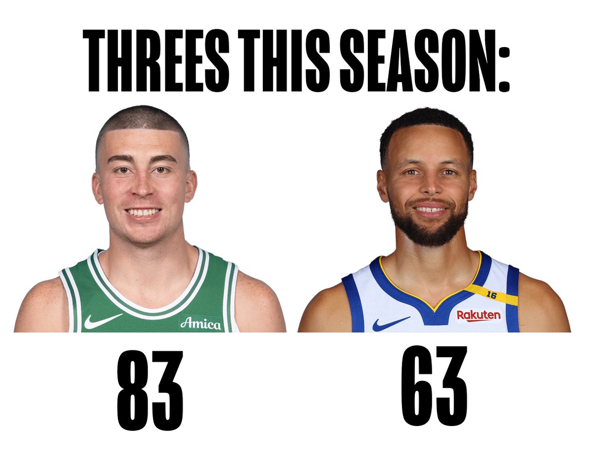 CelticsGlobe (@playoffceltics) on Twitter photo 